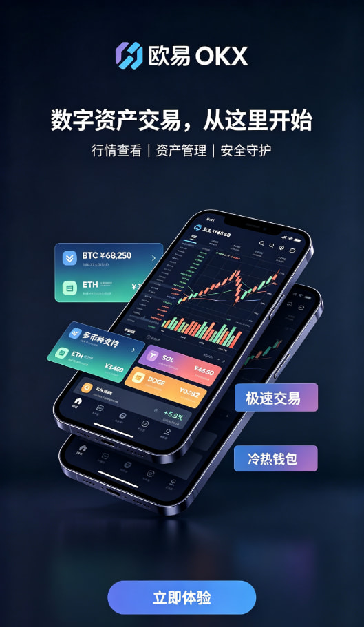 欧交易所app官网苹果实名认证与充值流程